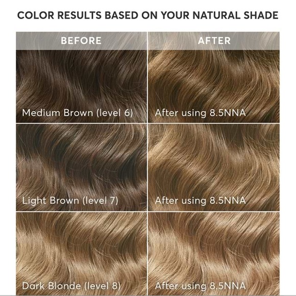 Madison Reed Radiant Lusia Dark Blonde 8.5NNA & Root Touch Up Kit Bergamo 8N - Picture 2 of 5